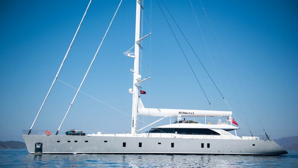 Yacht à voile All About U 2