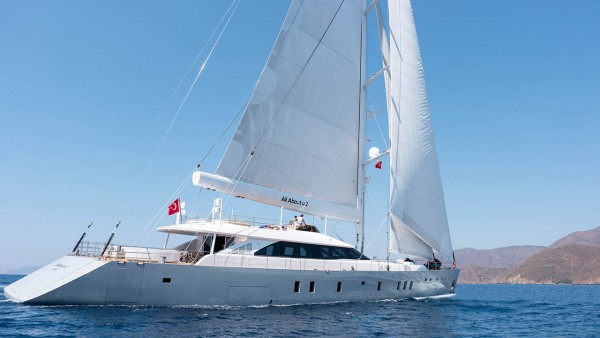 Yacht à voile All About U 2