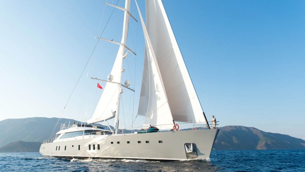 Yacht à voile All About U 2