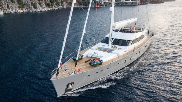 Yacht à voile All About U 2