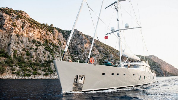 Yacht à voile All About U 2