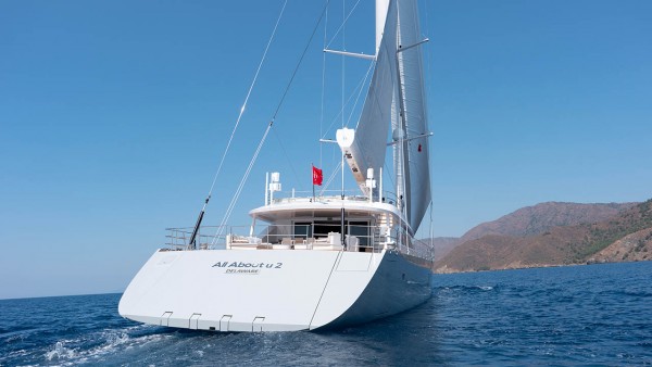 Yacht à voile All About U 2