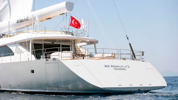 Yacht à voile All About U 2