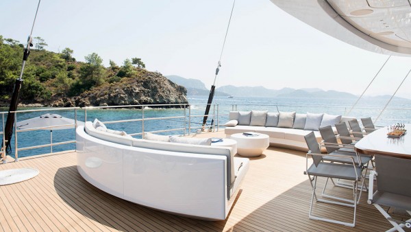 Yacht à voile All About U 2