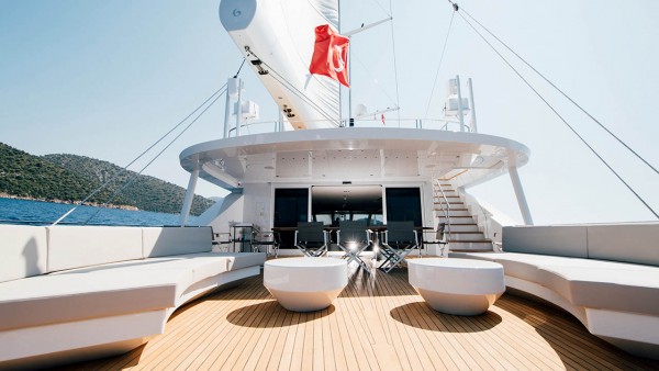 Yacht à voile All About U 2