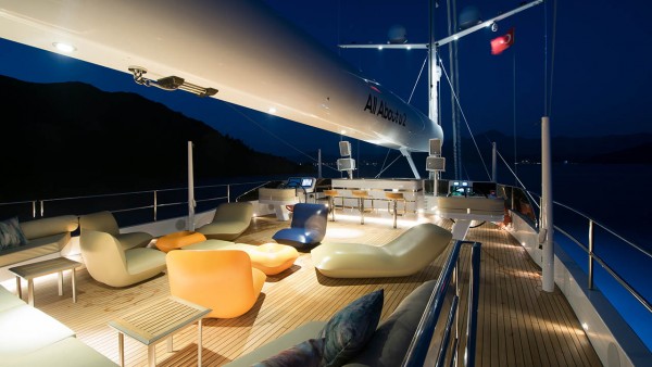 Yacht à voile All About U 2