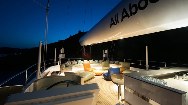 Yacht à voile All About U 2