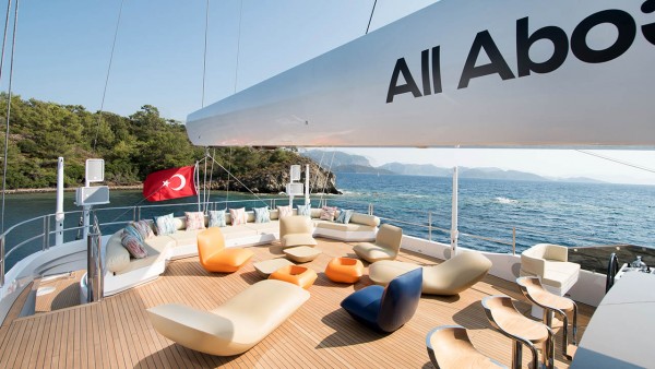Yacht à voile All About U 2