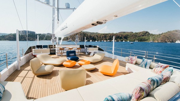 Yacht à voile All About U 2