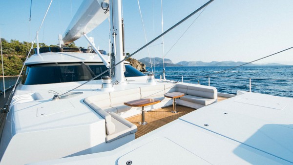 Yacht à voile All About U 2