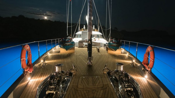 Yacht à voile All About U 2