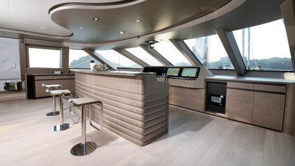 Yacht à voile All About U 2