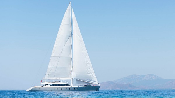 Yacht à voile All About U 2