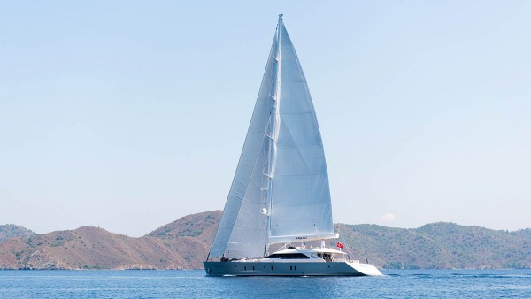 Yacht à voile All About U 2