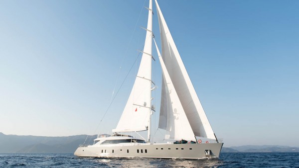 Yacht à voile All About U 2