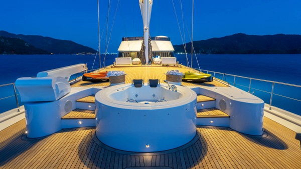 Yacht à voile Good Life