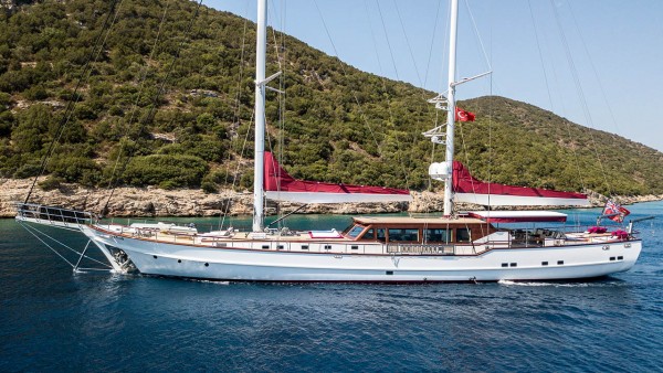 Yacht à voile That's Amore