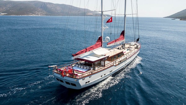 Yacht à voile That's Amore