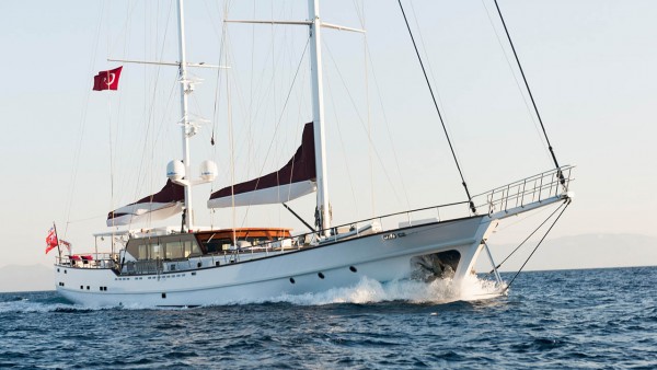 Yacht à voile That's Amore