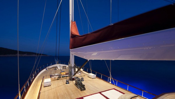 Yacht à voile That's Amore